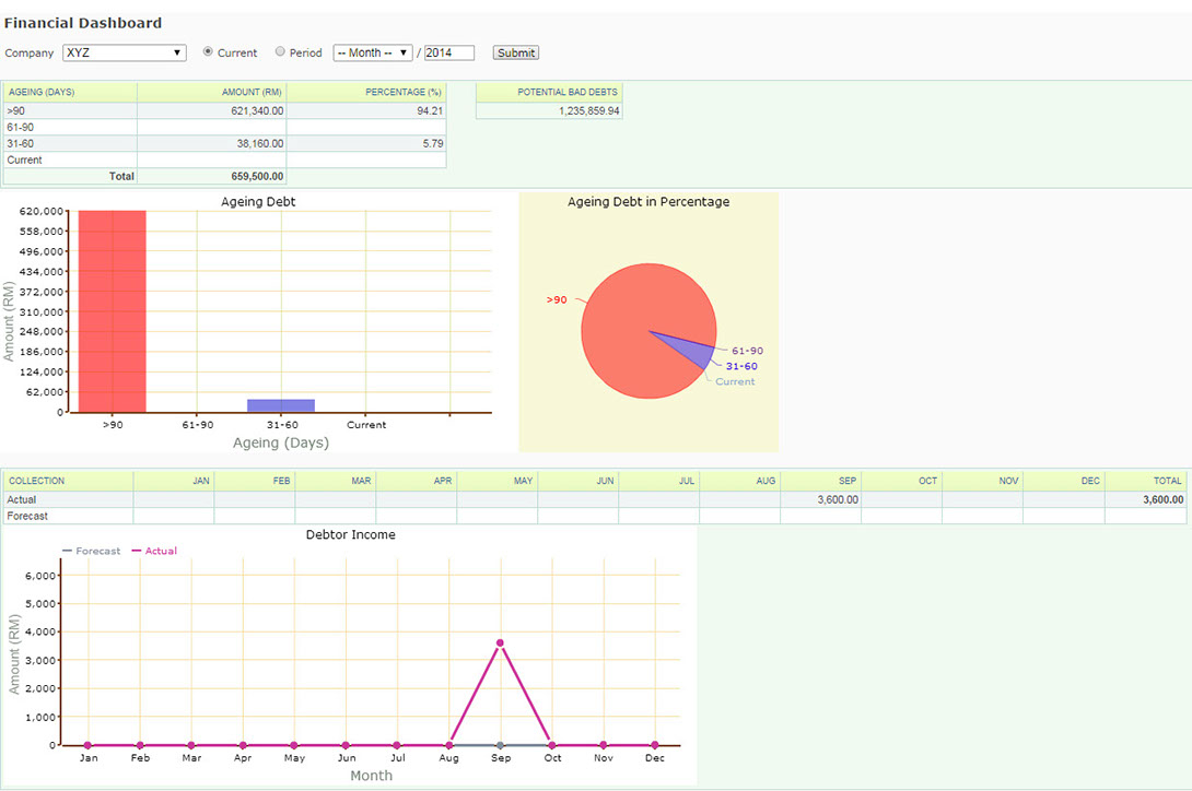 DATAPURI FINANCIAL SYSTEM